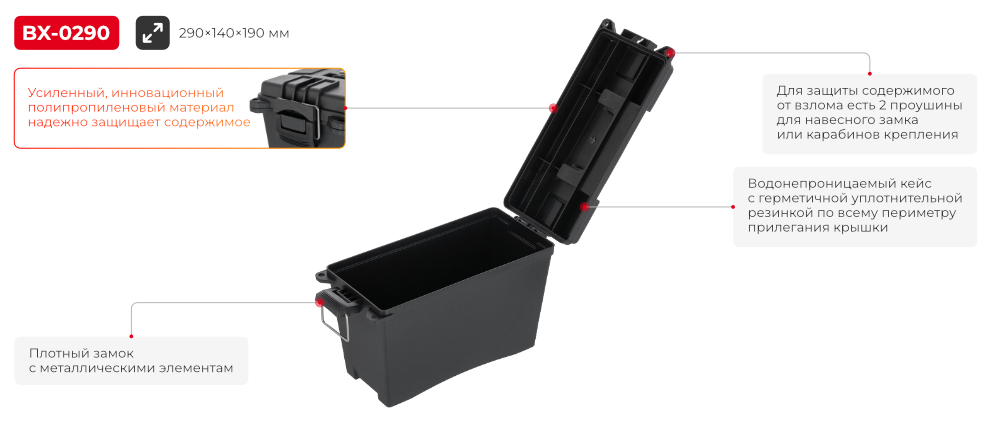 Переваги моделі