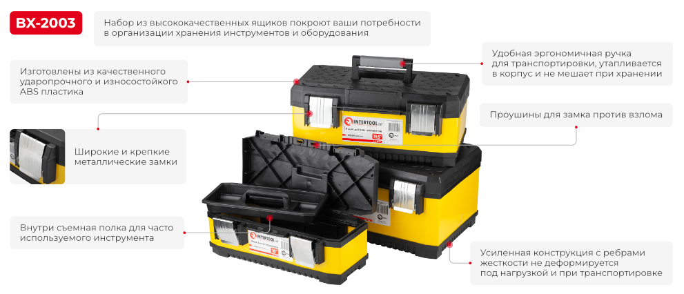 Переваги моделі