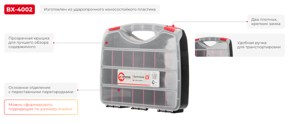 Переваги моделі