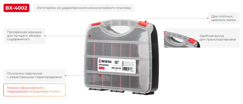 Переваги моделі