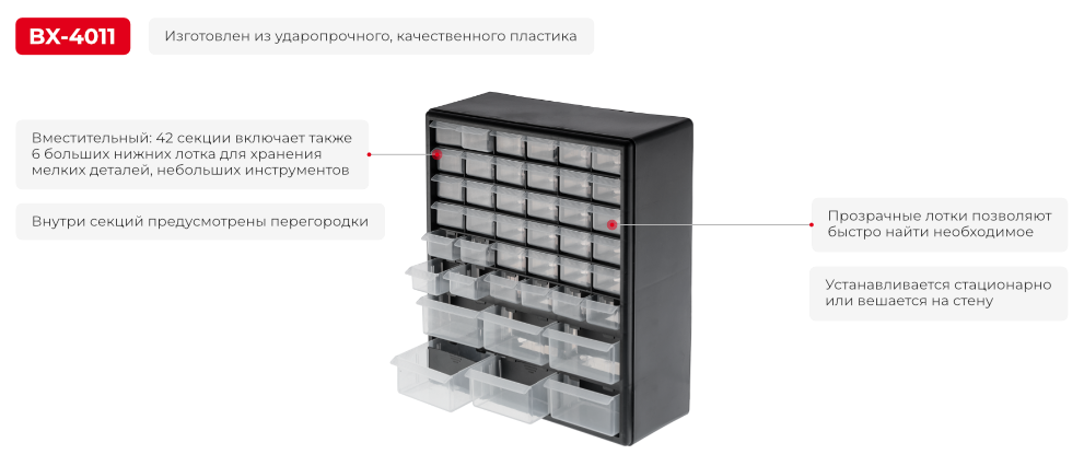 Переваги моделі