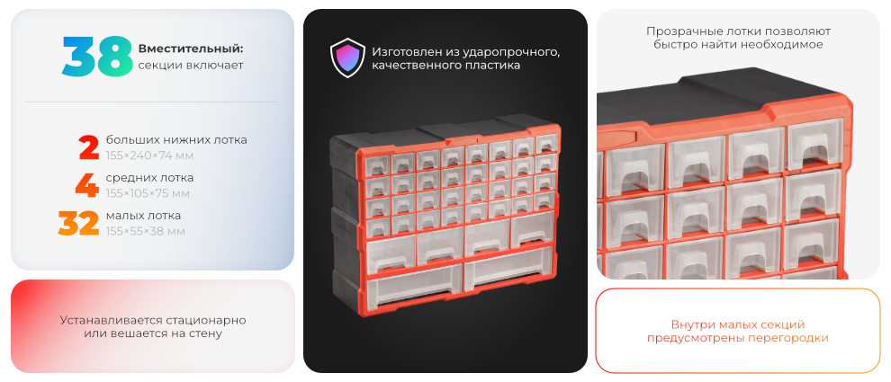 Преимущества модели