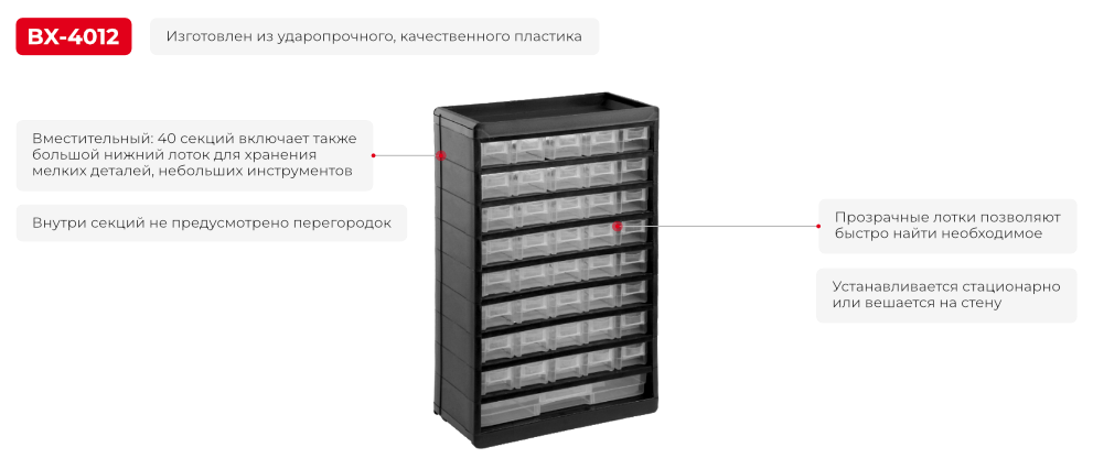 Переваги моделі