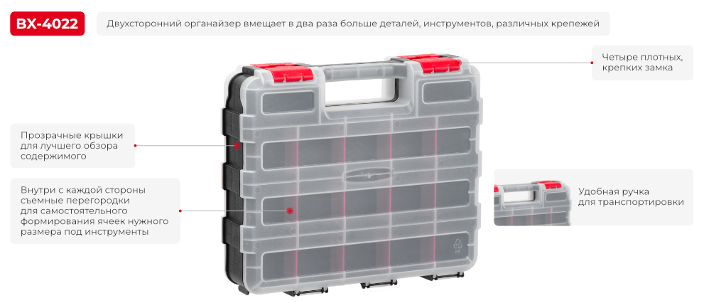 Переваги моделі