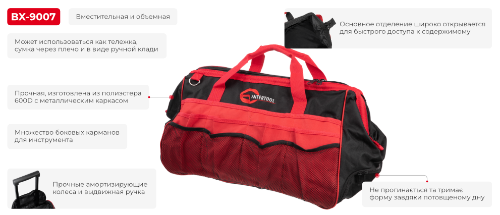 Переваги моделі