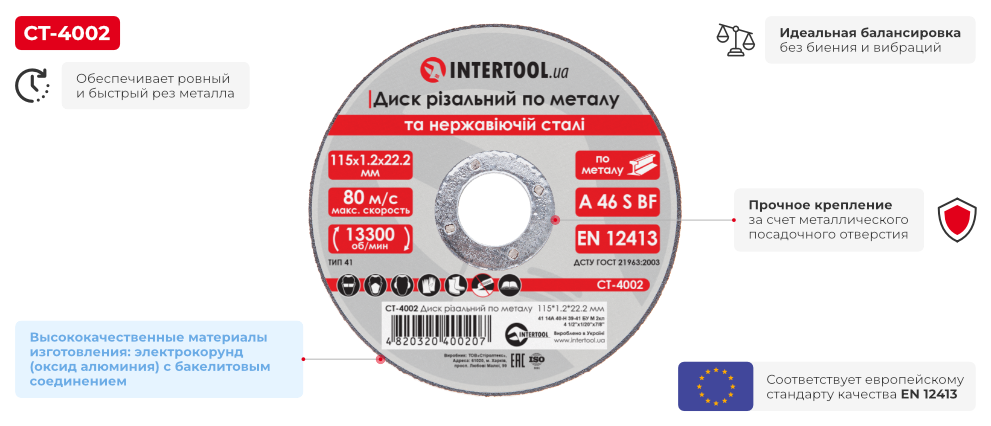 Переваги моделі