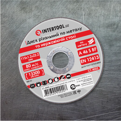 Призначення