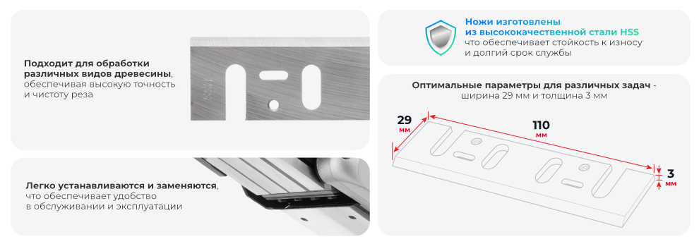Переваги моделі