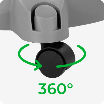Зручність та мобільність