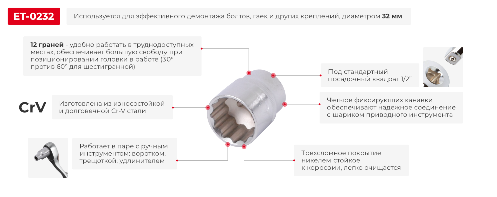 Переваги моделі