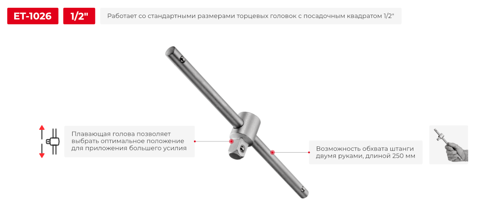 Переваги моделі