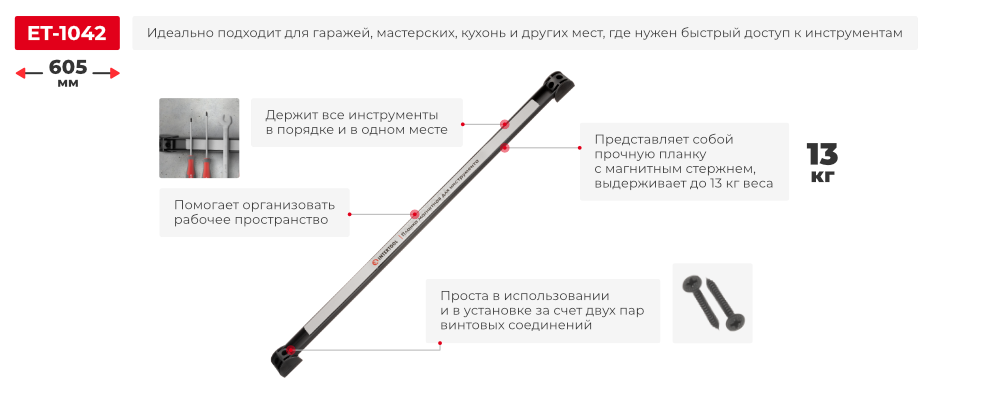 Переваги моделі