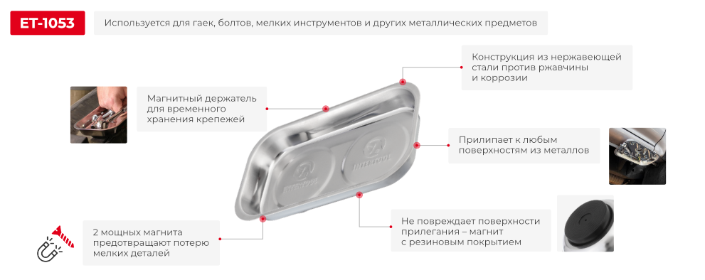 Переваги моделі
