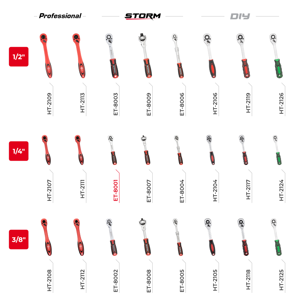 Лінійка тріскачок