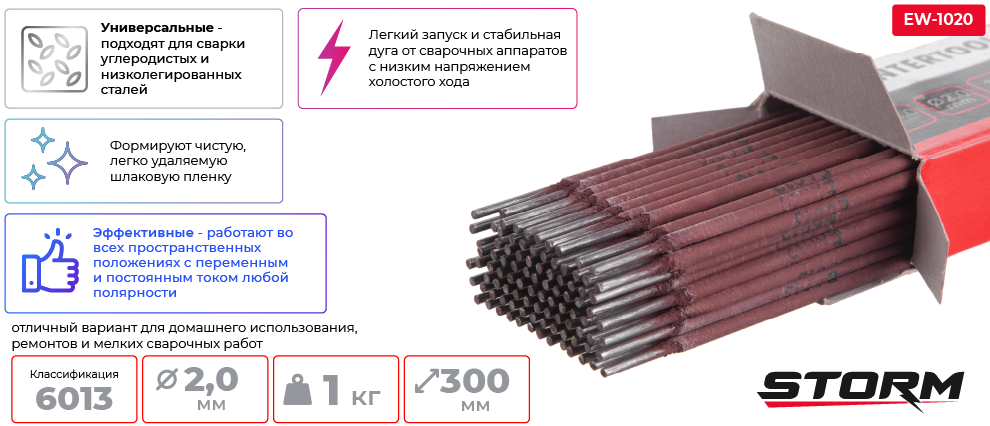 Приемущества модели