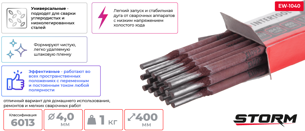 Приемущества модели