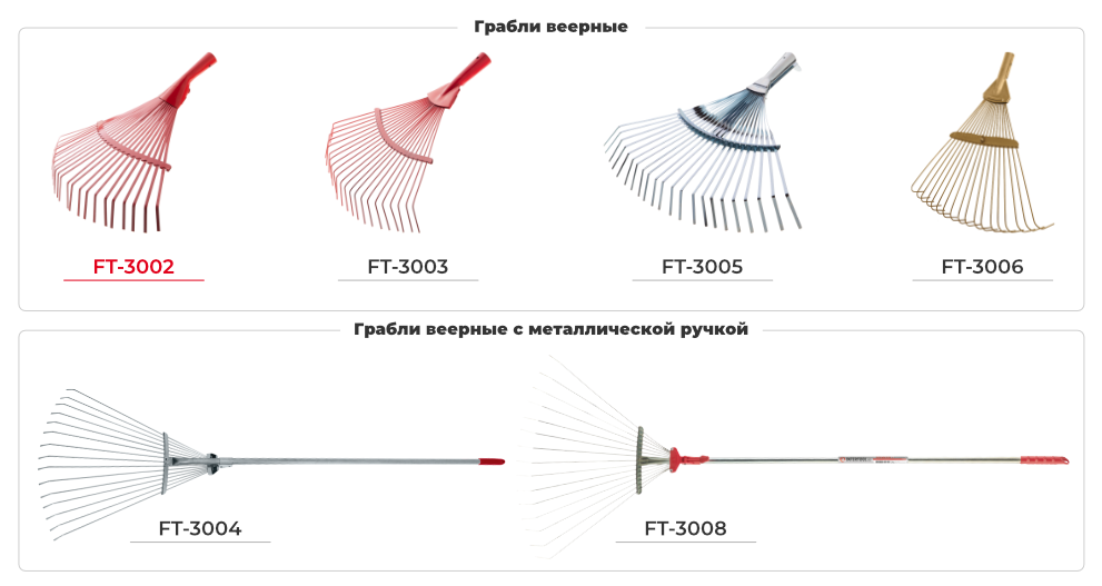 Лінійка граблей