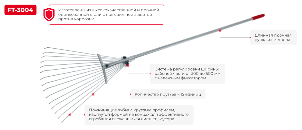 Инфорграфика