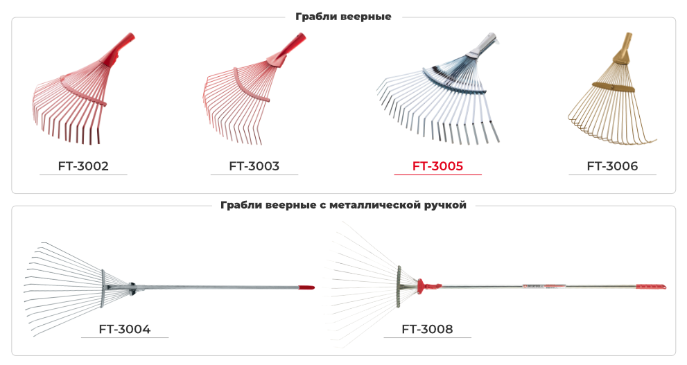Лінійка граблей