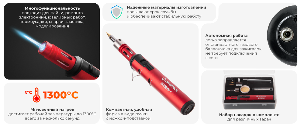 Переваги моделі