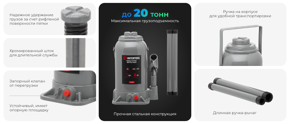 Преимущества модели