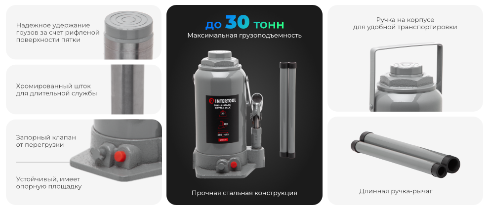 Преимущества модели