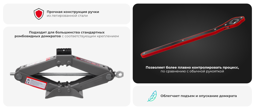 Переваги моделі