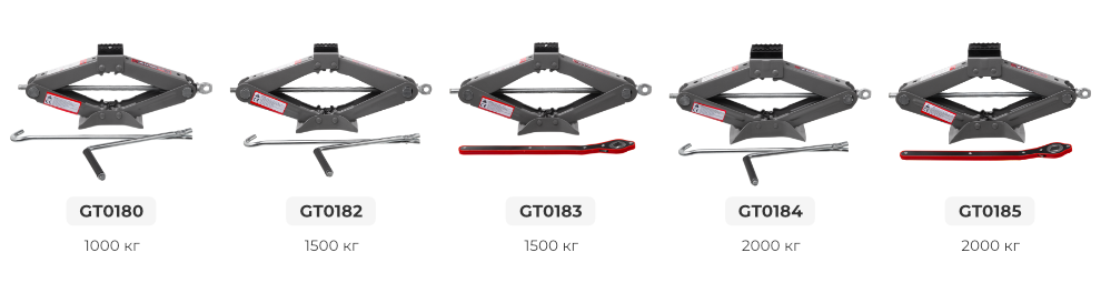 Лінійка домкратів