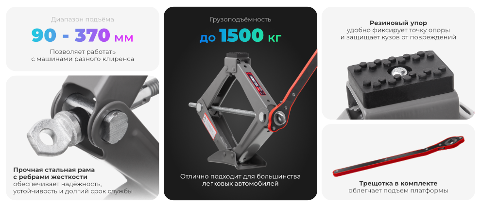 Преимущества модели