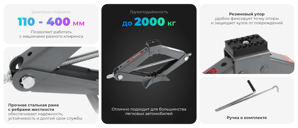 Преимущества модели