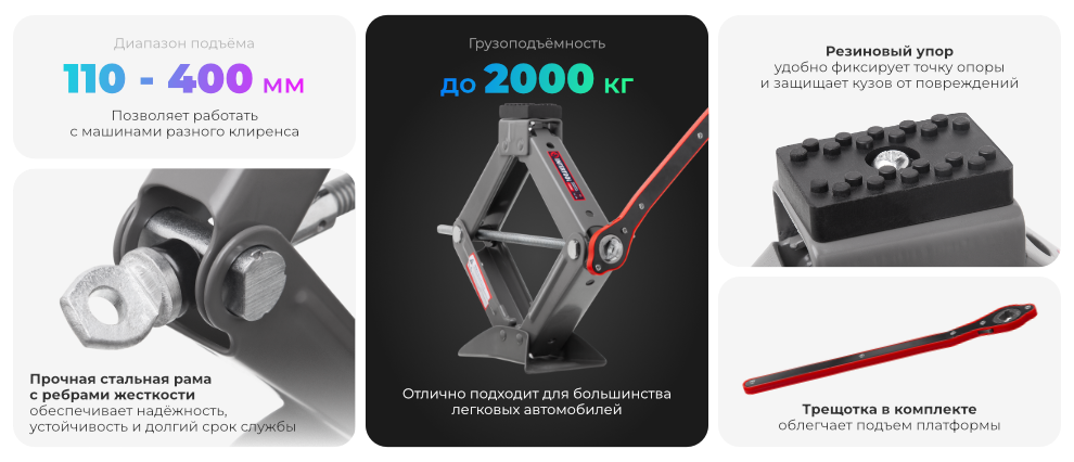 Преимущества модели