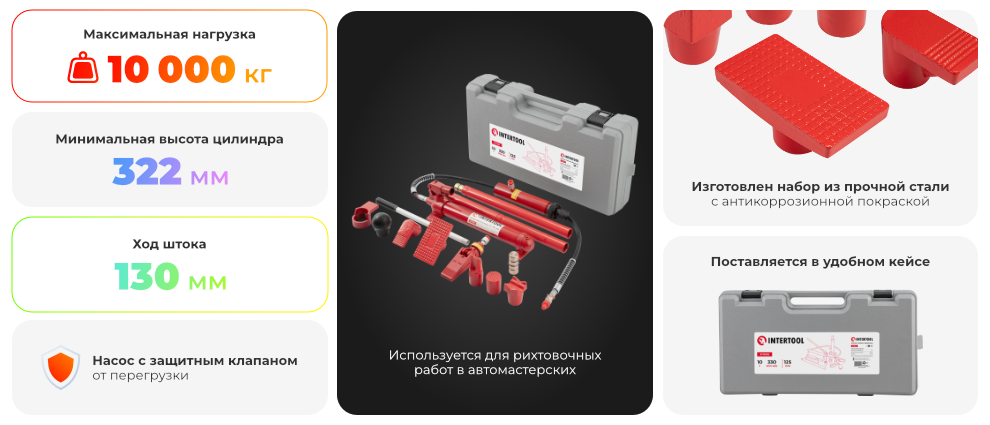 Преимущества