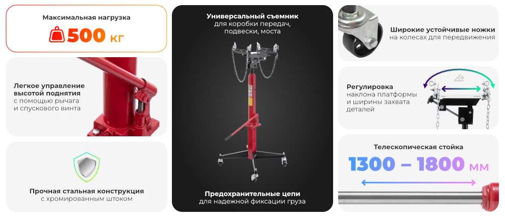 Преимущества