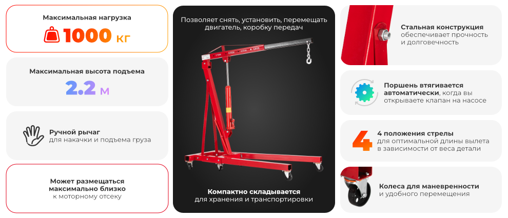 Преимущества