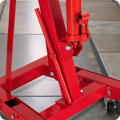 Возможности