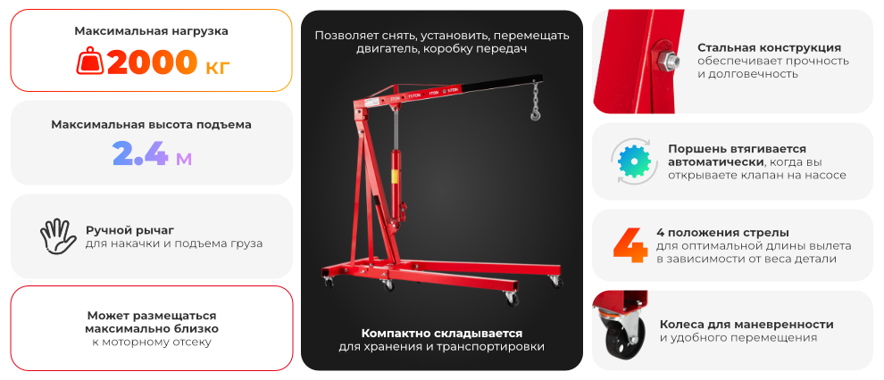 Преимущества