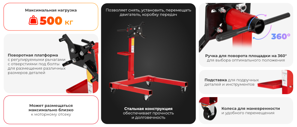 Преимущества модели