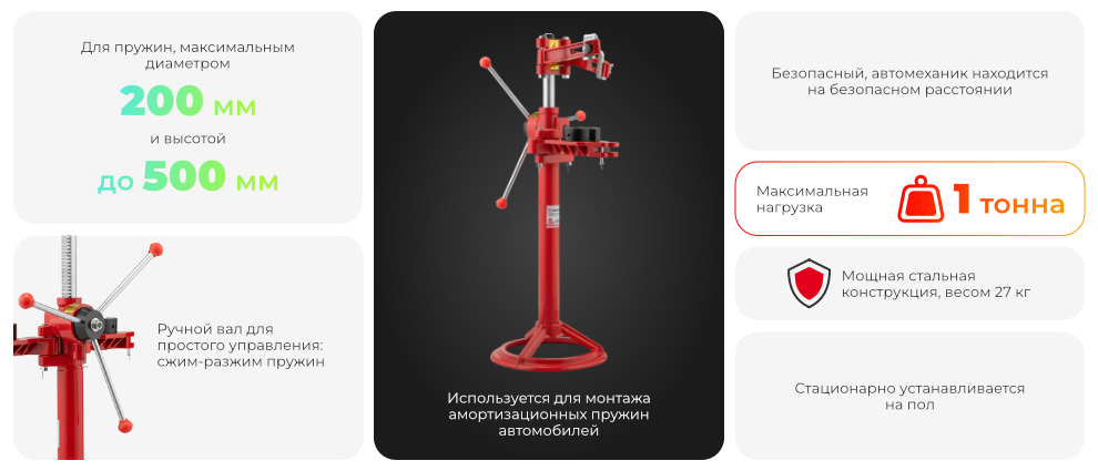 Переваги моделі