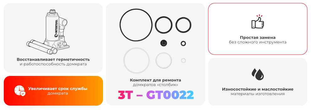 Преимущества