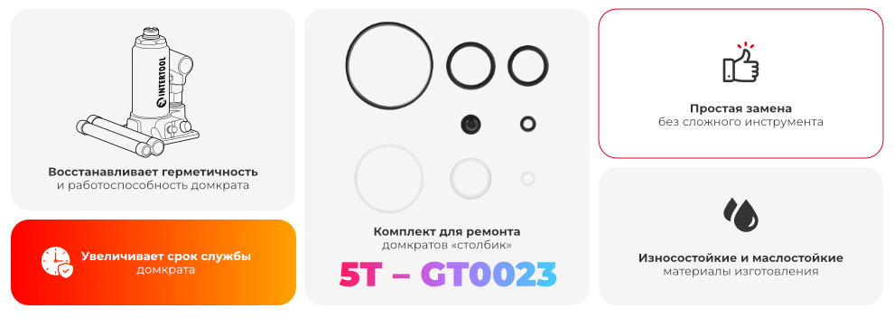 Преимущества