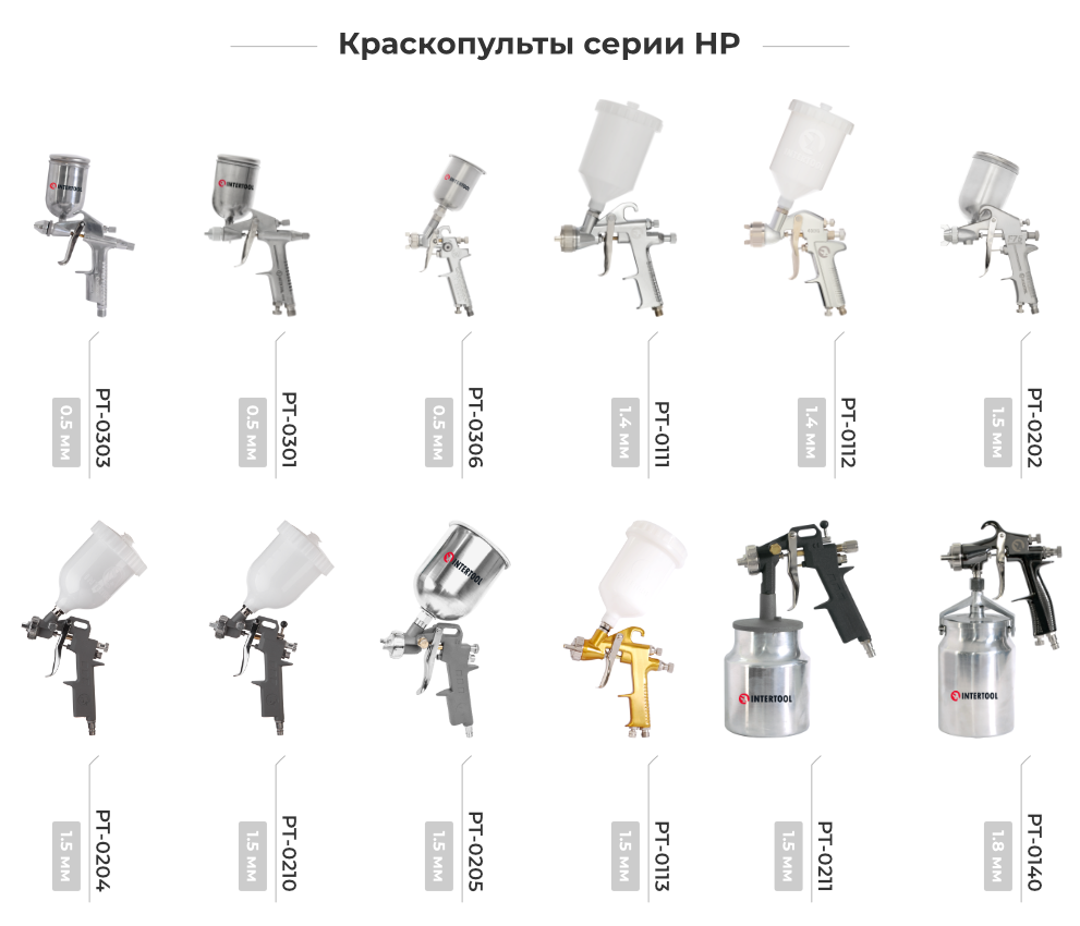 Линейка краскопультов HP