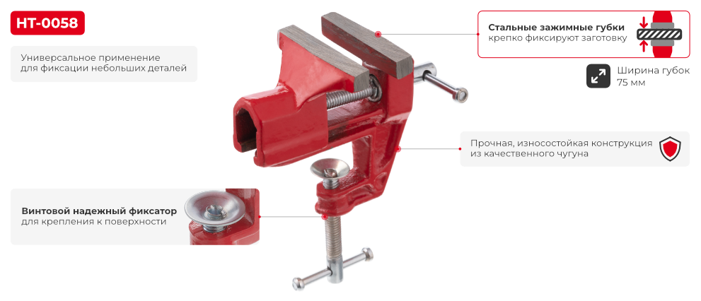 Переваги моделі