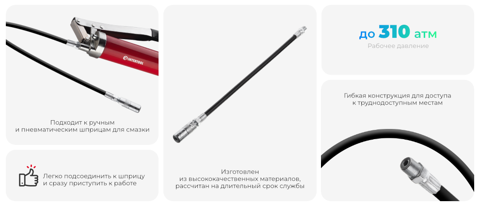 Переваги моделі