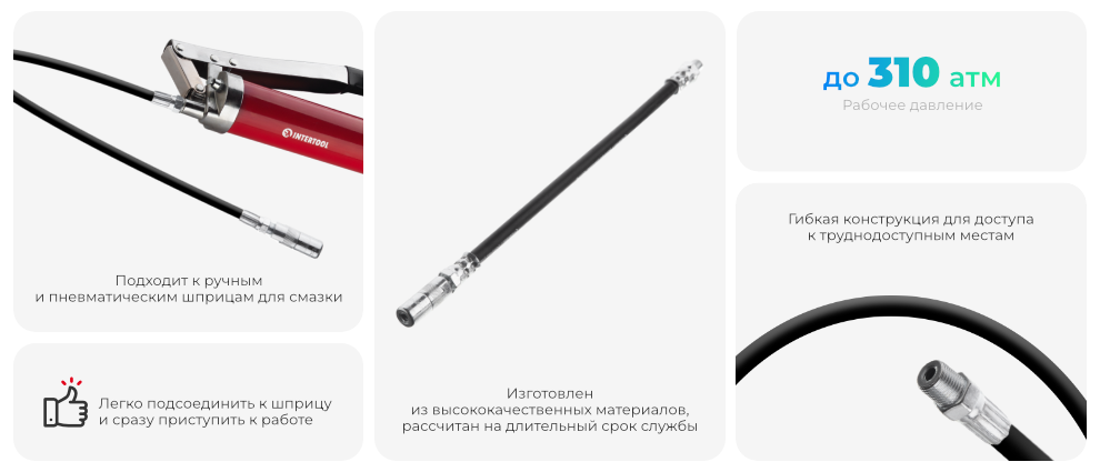 Переваги моделі