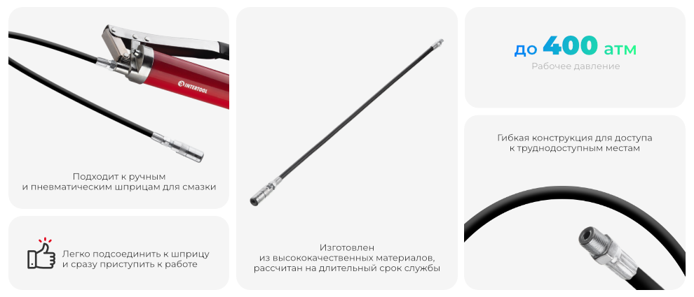 Переваги моделі