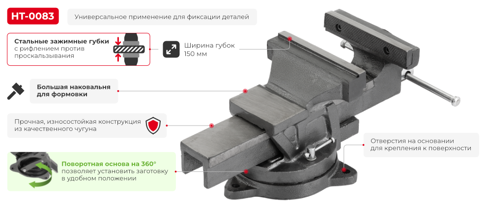 Переваги моделі