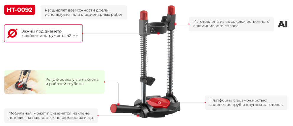 Переваги моделі