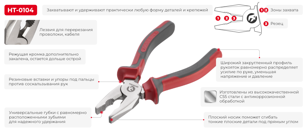 Переваги моделі