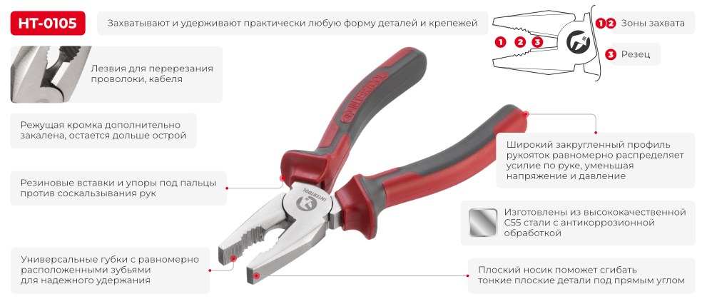 Переваги моделі