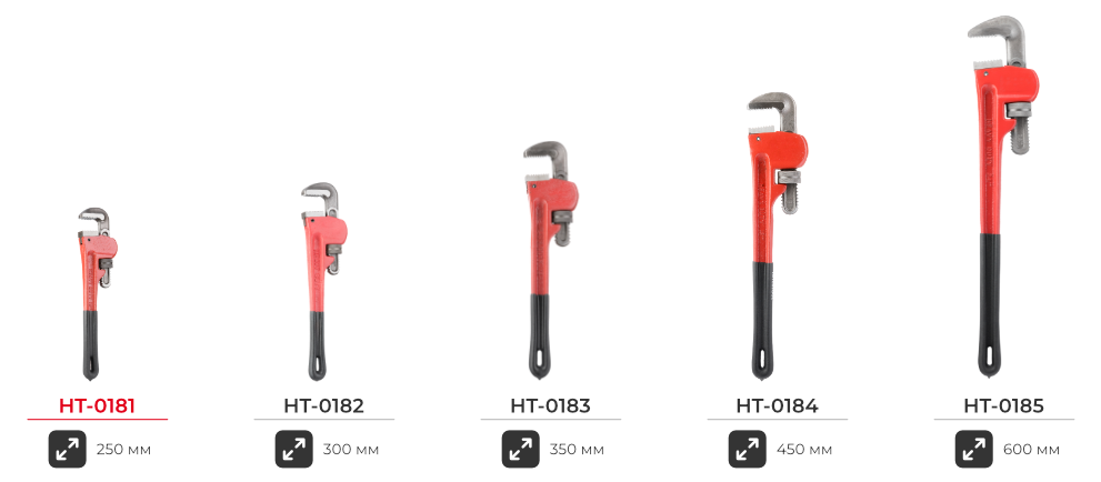 Лінійка трубних ключів